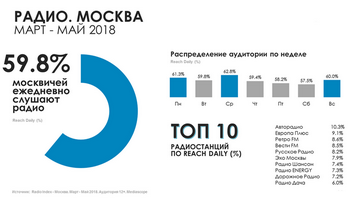 Mediascope   2018